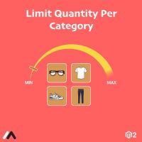 Magento 2 Limit Quantity Per Category